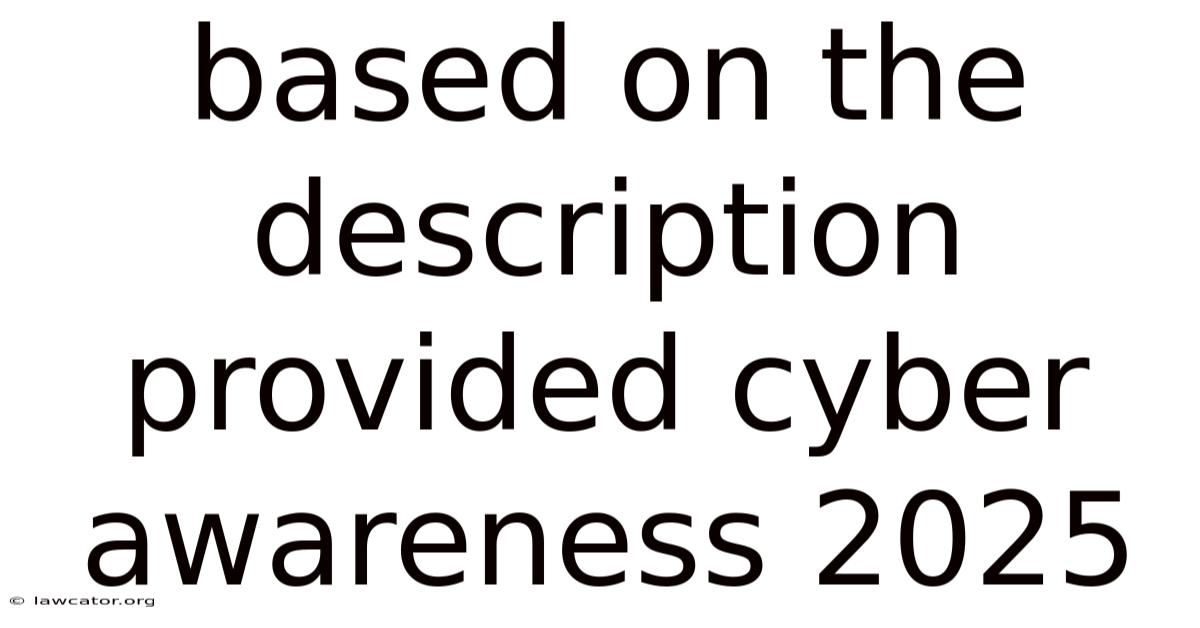Based On The Description Provided Cyber Awareness 2025