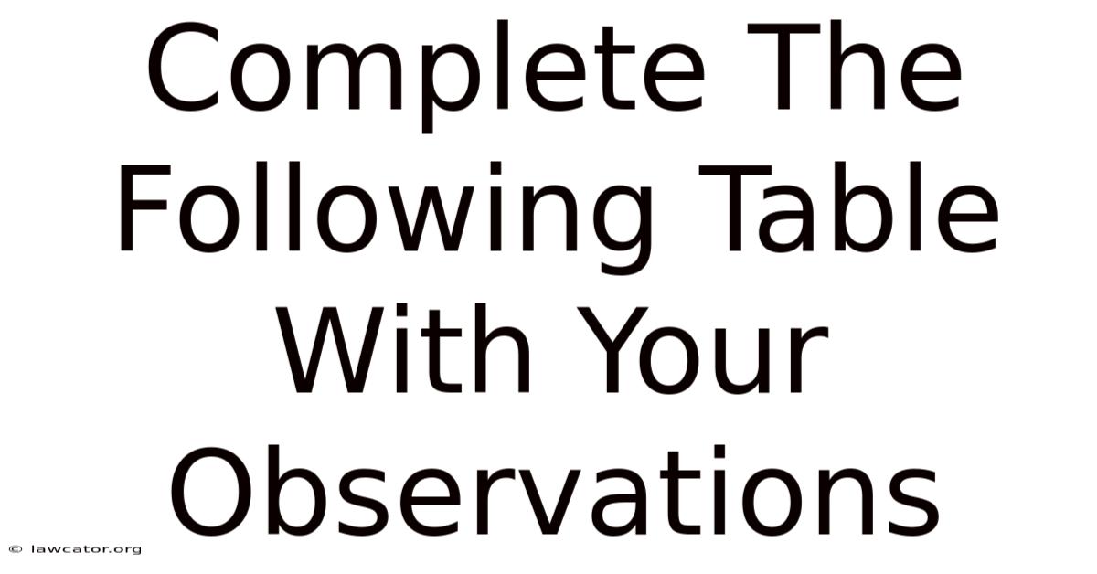 Complete The Following Table With Your Observations