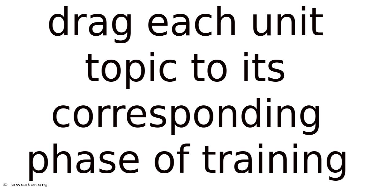 Drag Each Unit Topic To Its Corresponding Phase Of Training