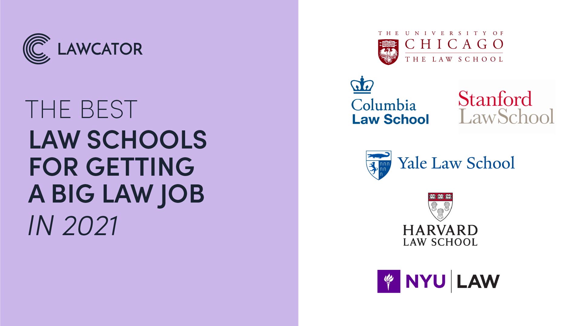 The Best Law Schools For Getting A Biglaw Job in 2021